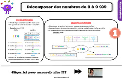 Décomposer des nombres de 0 à 9 999 - Cours, Leçon : 5ème Harmos - PDF gratuit à imprimer