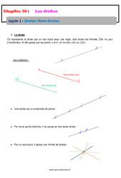 Droites demi - droites - Cours : 8ème Harmos - PDF à imprimer