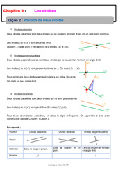 Position de deux droites - Cours : 8ème Harmos - PDF à imprimer