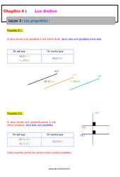 Les propriétés sur les droites - Cours : 8ème Harmos - PDF à imprimer