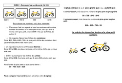 Comparer les nombres de 0 à 999 - Cours, Leçon : 5ème Harmos - PDF gratuit à imprimer