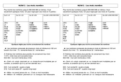 Mots nombre - Cours, Leçon - Mathématiques : 5ème Harmos - PDF gratuit à imprimer