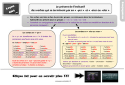 Le présent de l’indicatif des verbes qui se terminent par en « - yer »  et « - eter ou - eler » - Cours, Leçon, trace écrite : 7ème Harmos - PDF gratuit à imprimer