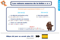 Les valeurs sonores de la lettre « s » - Cours, Leçon, trace écrite : 5ème Harmos - PDF à imprimer