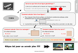 L'aire - Cours, Leçon, trace écrite : 6ème Harmos - PDF à imprimer