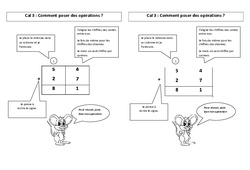 Comment poser des opérations - Cours, Leçon : 5ème Harmos - PDF gratuit à imprimer