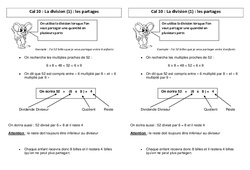 Division - les partages + La technique - Cours, Leçon : 5ème Harmos - PDF gratuit à imprimer