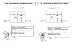 Technique de la soustraction à retenue - Cours, Leçon : 5ème Harmos - PDF gratuit à imprimer