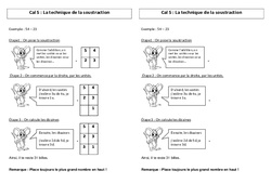 Technique de la soustraction - Cours, Leçon : 5ème Harmos - PDF gratuit à imprimer