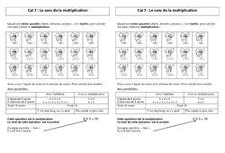 Sens de la multiplication - Cours, Leçon : 5ème Harmos - PDF gratuit à imprimer