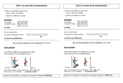 Sens de la soustraction - Cours, Leçon : 5ème Harmos - PDF gratuit à imprimer