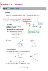 Notion d'angle - Cours : 8ème Harmos - PDF à imprimer