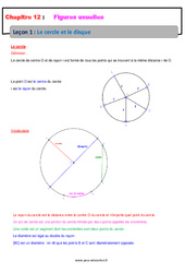 Le cercle et le disque - Cours sur les figures usuelles : 8ème Harmos - PDF à imprimer