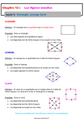 Rectangle Losange Carré - Cours sur les figures usuelles : 8ème Harmos - PDF à imprimer