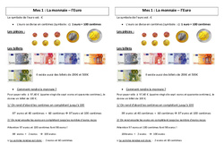 Monnaie - Euro - Cours, Leçon : 5ème Harmos - PDF gratuit à imprimer