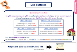 Les suffixes - Cours, Leçon, trace écrite : 5ème Harmos - PDF gratuit à imprimer