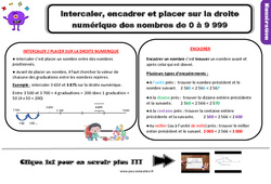 Encadrer, intercaler placer sur une droite numérique des nombres de 0 à 9 999 - Cours, Leçon : 5ème Harmos - PDF gratuit à imprimer