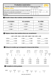 Encadrer, intercaler placer sur une droite numérique des nombres de 0 à 9 999 - Examen Evaluation : 5ème Harmos - PDF à imprimer