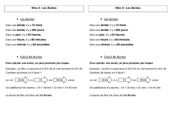 Durées - Cours, Leçon : 5ème Harmos - PDF gratuit à imprimer