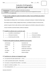 Accord sujet verbe - Bilan avec le corrigé : 6ème Harmos - PDF à imprimer
