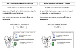 Mesures de contenance , capacité - Cours, Leçon : 5ème Harmos - PDF gratuit à imprimer