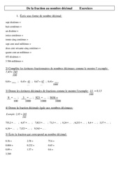 De la fraction au nombre décimal - Exercices - Numération : 6ème, 7ème Harmos - PDF à imprimer