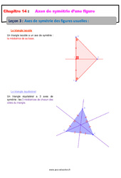 Axes de symétrie des figures usuelles - Cours : 8ème Harmos - PDF à imprimer