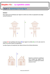 Symétrique d’une figure - Cours sur La symétrie axiale : 8ème Harmos - PDF à imprimer