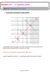 Symétrique d’un point - Cours sur la symétrie axiale : 8ème Harmos - PDF à imprimer