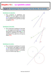 Symétrique d’un segment, d’une droite, d’un cercle - Cours sur La symétrie axiale : 8ème Harmos - PDF à imprimer