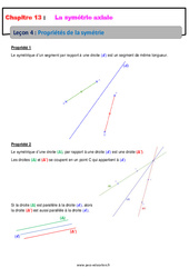 Propriétés de la symétrie - Cours sur La symétrie axiale : 8ème Harmos - PDF à imprimer