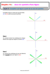 Compléter une figure à partir de ses axes de symétrie - Cours : 8ème Harmos - PDF à imprimer