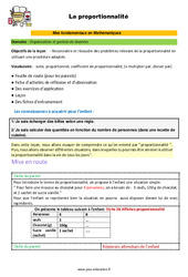 La proportionnalité  - Décrochage scolaire : 6ème, 7ème, 8ème Harmos - PDF à imprimer