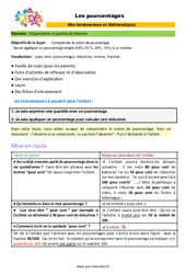Les pourcentages  - Décrochage scolaire : 6ème, 7ème, 8ème Harmos - PDF à imprimer