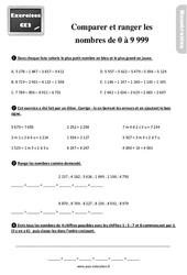 Comparer et ranger les nombres de 0 à 9 999 - Exercices : 5ème Harmos - PDF à imprimer