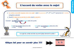 L’accord du verbe avec le sujet - Cours, Leçon, trace écrite : 4ème Harmos - PDF gratuit à imprimer