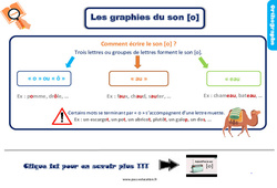 Les graphies du son [o] - Cours, Leçon, trace écrite : 5ème Harmos - PDF à imprimer