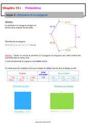 Périmètre d’un polygone - Cours : 8ème Harmos - PDF à imprimer