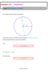 Périmètre du cercle - Cours : 8ème Harmos - PDF à imprimer