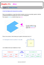 Unités d'aire - Cours : 8ème Harmos - PDF à imprimer