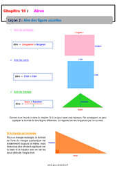 Aire des figures usuelles - Cours : 8ème Harmos - PDF à imprimer