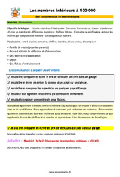 Les nombres inférieurs à 100 000  - Décrochage scolaire : 6ème, 7ème, 8ème Harmos - PDF à imprimer