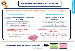 Le pluriel des noms en - al et - ail - Cours, Leçon, trace écrite : 5ème Harmos - PDF à imprimer