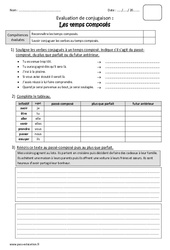 Temps composés - Bilan avec le corrigé : 7ème Harmos - PDF à imprimer