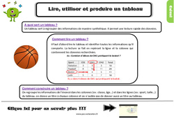 Lire, utiliser et produire un tableau - Cours, Leçon, trace écrite : 6ème Harmos - PDF gratuit à imprimer