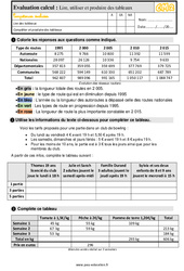 Lire, utiliser et produire un tableau - Évaluation, bilan : 7ème Harmos - PDF à imprimer