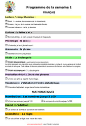 Guide de la méthode pour les parents - Annexes maths de l'année - Rituels - école à la maison IEF - Fiches  : 4ème Harmos