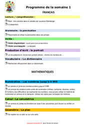 Guide pour les parents - Rituels - école à la maison IEF - Fiches  : 6ème Harmos