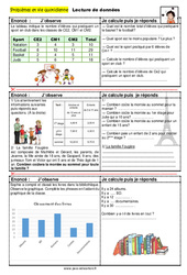 Lecture de données  - Problèmes et vie quotidienne : 6ème, 7ème, 8ème Harmos - PDF à imprimer