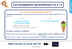 Les homophones grammaticaux a / à - Cours, Leçon, trace écrite : 5ème Harmos - PDF à imprimer